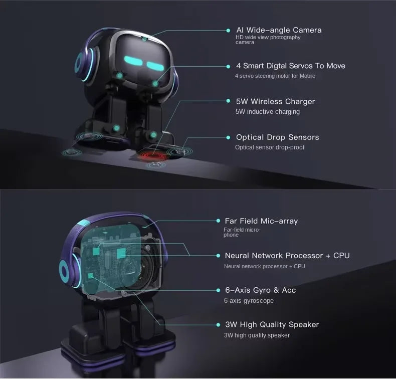 EMO Robot with features highlighted on a dark background
