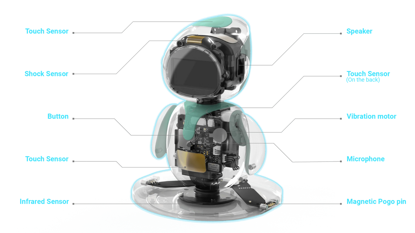 Eilik Smart AI Robot Pet – Emotional Companion for Kids & Adults