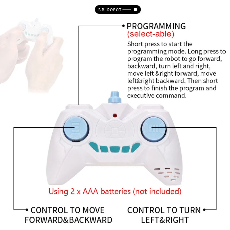 Control panel of a robot with labeled functions and battery information.