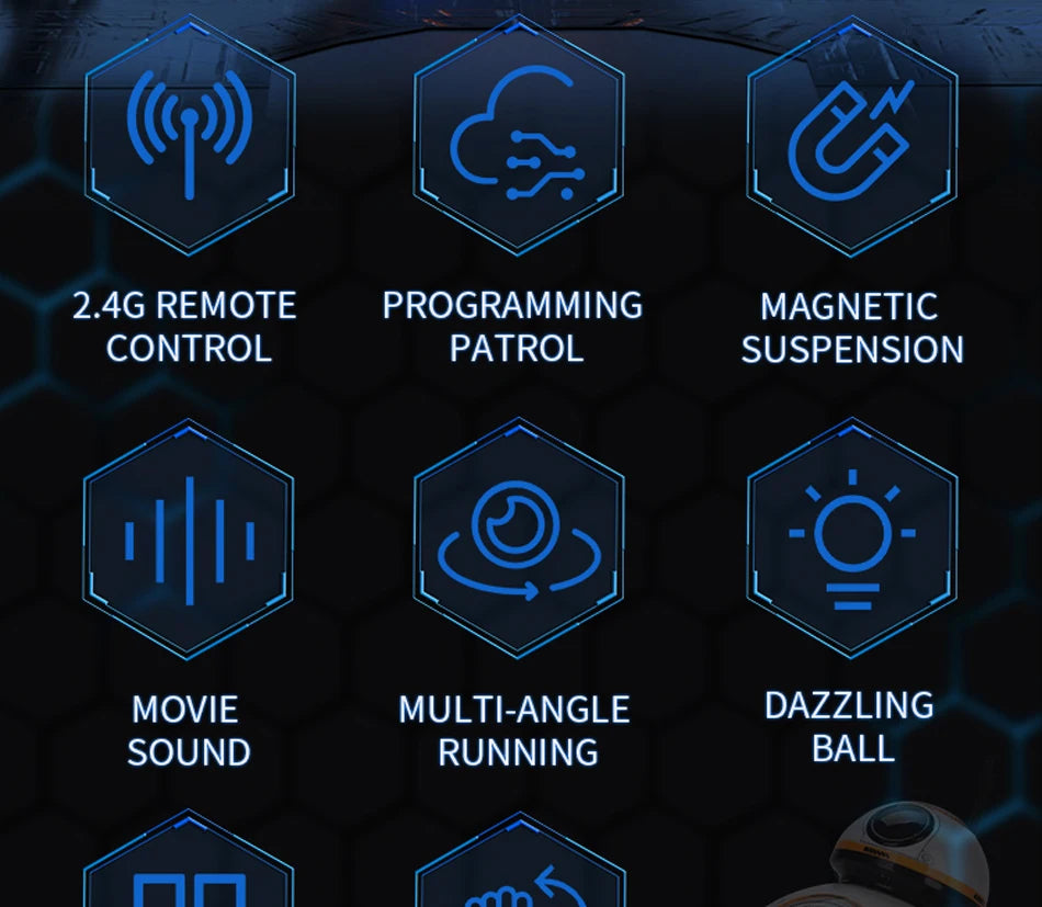 Set of icons with text describing features on a dark background