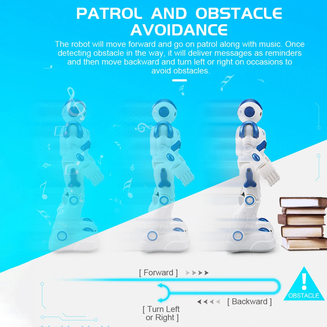 Robotic figure with text explaining patrol and obstacle avoidance on a blue and white background