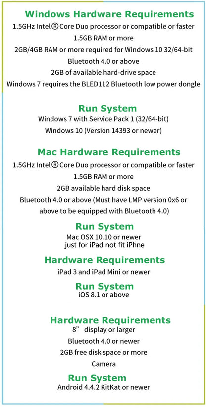 Windows, Mac, and Android hardware requirements list