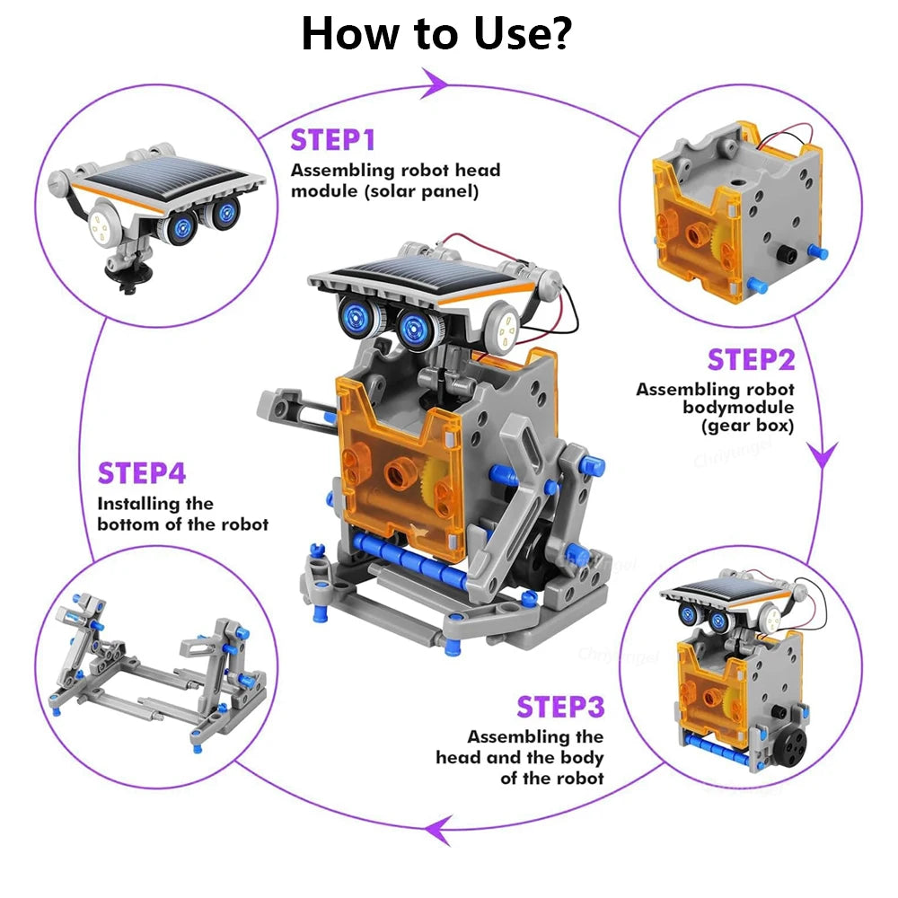 Step-by-step guide on assembling a robot with labeled components and actions.