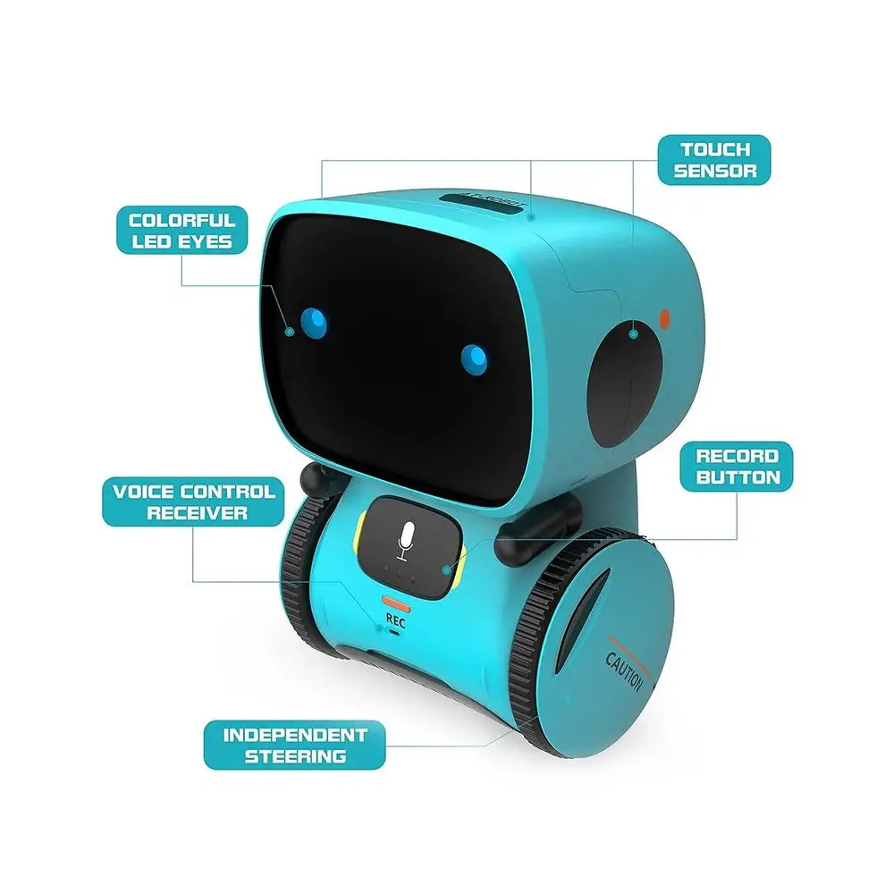 Blue robot with labeled components on a white background